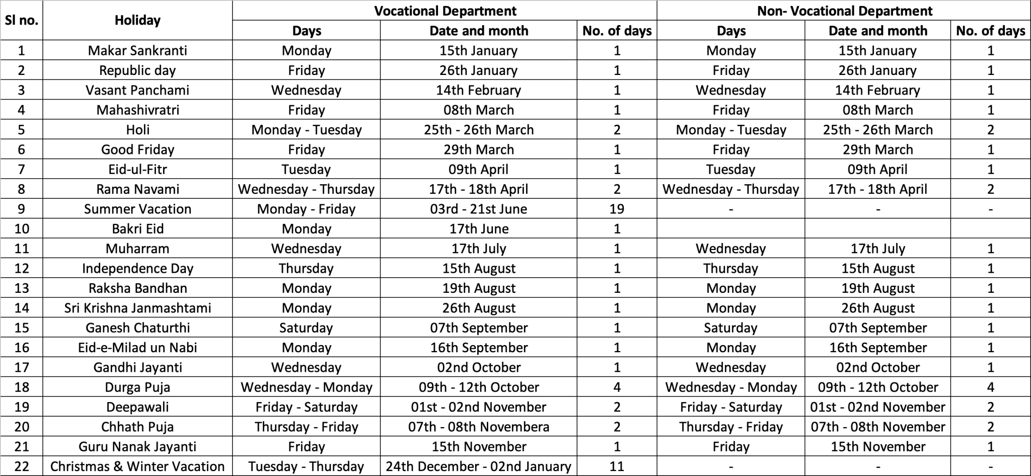 Academic Calendar RVS College of Engineering and Technology Jamshedpur